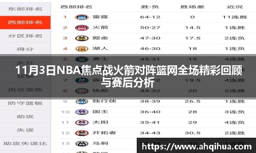 11月3日NBA焦点战火箭对阵篮网全场精彩回顾与赛后分析